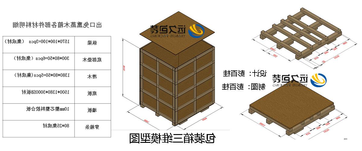 <a href='http://cn2q.8yujia.com'>买球平台</a>的设计需要考虑流通环境和经济性